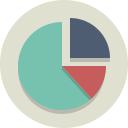 Graph,Pie chart ok 